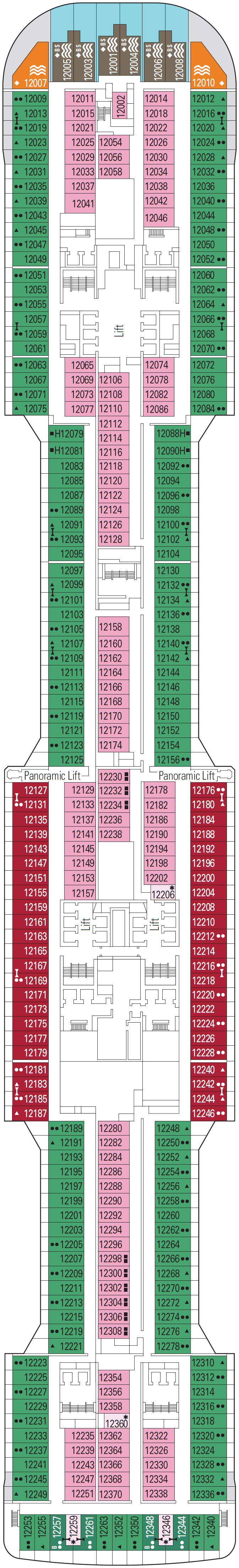 Deck 12 - Grand Canyon